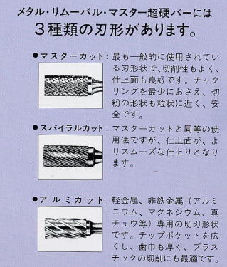 muraki：ムラキ 超硬バー 工具在庫表 N-KIT